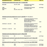 preisliste-2016